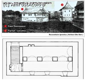 [P21] Reconstituire Casa Domnească și Turnul-locuință + schiță beci reședința voievodală din Bacău - preluare Internet.  » foto by tata123 🔱 <span class="label label-default labelC_thin small">NEVOTABILĂ</span>